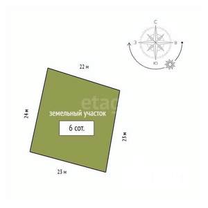 Дом 70м&sup2;, 2-этажный, участок 6 сот.  