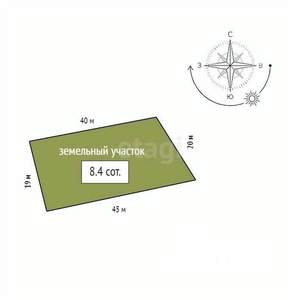 Дом 62м², 2-этажный, участок 8 сот.  