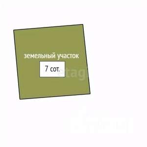 Дом 380м&sup2;, 3-этажный, участок 7 сот.  