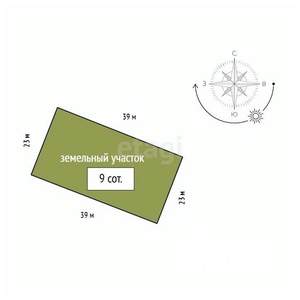 Дом 164м², 2-этажный, участок 9 сот.  