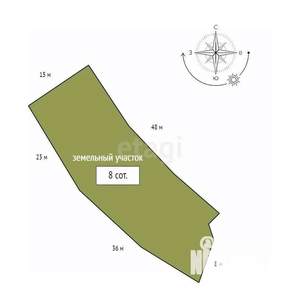 Дом 21м², 1-этажный, участок 8 сот.  