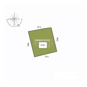 Дом 90м&sup2;, 1-этажный, участок 6 сот.  