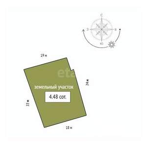 Дом 72м&sup2;, 1-этажный, участок 4 сот.  