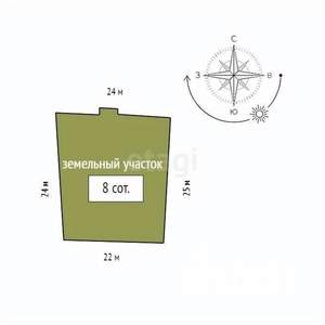 Дом 61м², 1-этажный, участок 6 сот.  