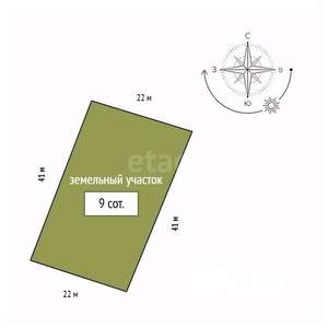 Дом 52м&sup2;, 2-этажный, участок 9 сот.  