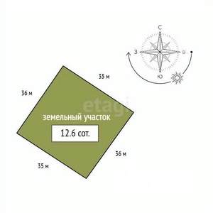 Дом 200м², 2-этажный, участок 13 сот.  