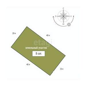 Дом 20м², 1-этажный, участок 7 сот.  