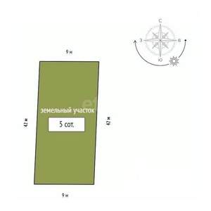 Дом 41м&sup2;, 2-этажный, участок 5 сот.  