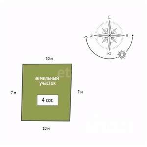 Дом 60м&sup2;, 1-этажный, участок 4 сот.  