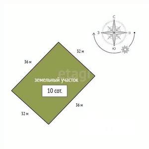 Дом 83м&sup2;, 1-этажный, участок 10 сот.  