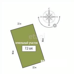 Дом 105м², 1-этажный, участок 7 сот.  