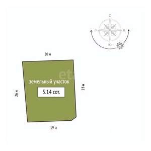 Дом 19м&sup2;, 1-этажный, участок 5 сот.  