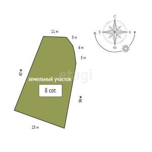 Дом 100м&sup2;, 2-этажный, участок 8 сот.  
