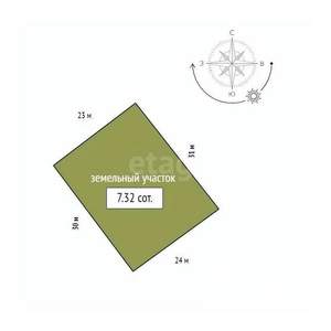 Дом 100м&sup2;, 2-этажный, участок 7 сот.  