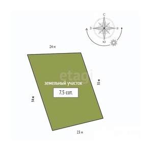 Дом 80м&sup2;, 2-этажный, участок 8 сот.  