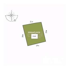 Дом 90м&sup2;, 1-этажный, участок 6 сот.  