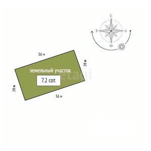 Дом 100м&sup2;, 1-этажный, участок 7 сот.  