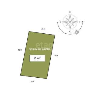 Дом 36м&sup2;, 1-этажный, участок 21 сот.  