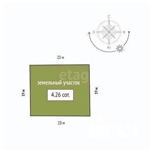 Дом 200м², 2-этажный, участок 4 сот.  