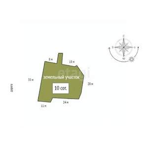 Дом 36м², 2-этажный, участок 10 сот.  