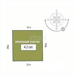 Дом 104м&sup2;, 2-этажный, участок 4 сот.  