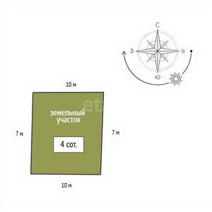 Дом 60м&sup2;, 1-этажный, участок 4 сот.  