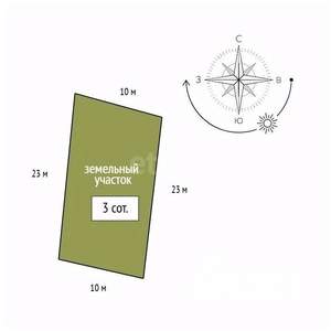 Дом 44м&sup2;, 1-этажный, участок 3 сот.  