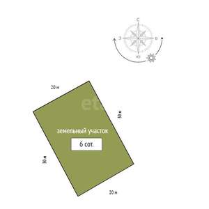 Дом 80м², 1-этажный, участок 6 сот.  