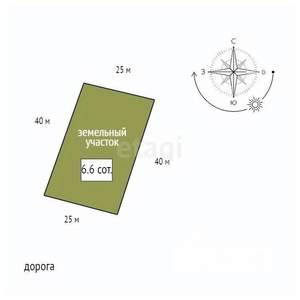 Дом 49м&sup2;, 2-этажный, участок 7 сот.  