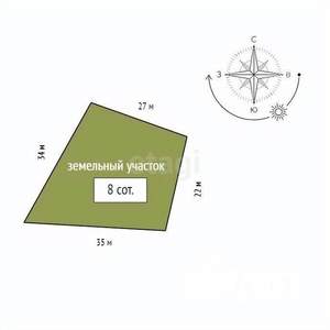 Дом 78м&sup2;, 2-этажный, участок 8 сот.  