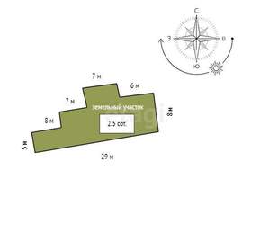 Дом 85м&sup2;, 2-этажный, участок 3 сот.  