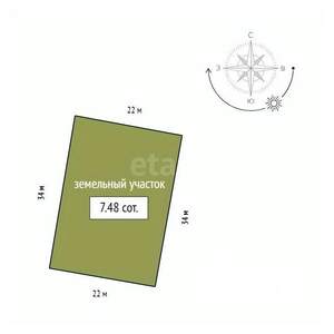 Дом 99м², 1-этажный, участок 7 сот.  