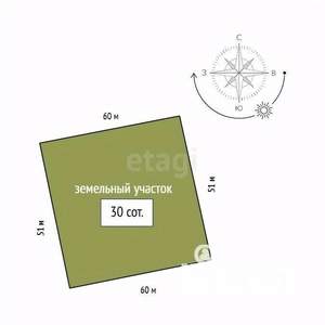 Дом 688м&sup2;, 2-этажный, участок 30 сот.  