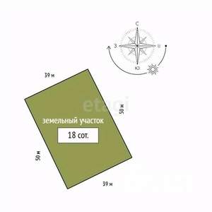 Дом 250м², 2-этажный, участок 18 сот.  