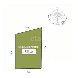 Дом 36м&sup2;, 1-этажный, участок 9 сот.  