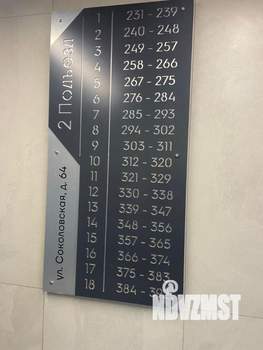 1-к квартира, на длительный срок, 39м2, 8/19 этаж