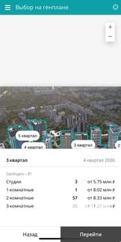 1-к квартира, вторичка, 35м2, 20/25 этаж