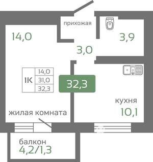 1-к квартира, строящийся дом, 32м2, 18/19 этаж