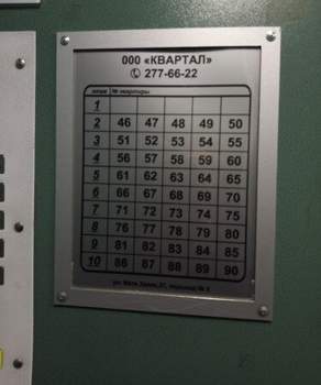 1-к квартира, вторичка, 37м2, 5/10 этаж